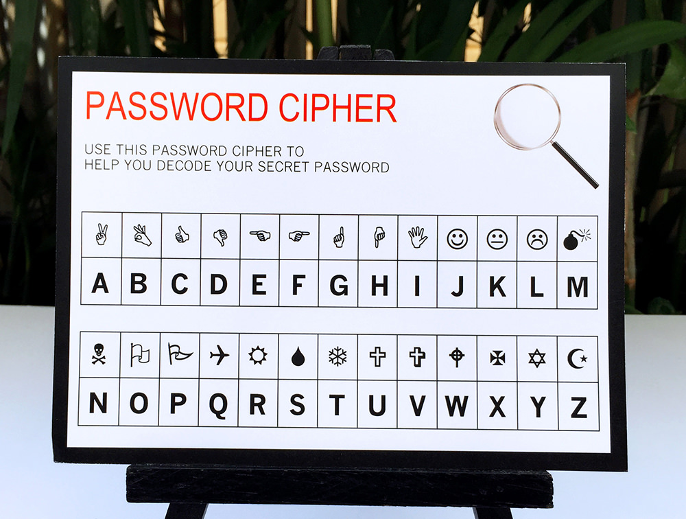 Spy Party or Secret Agent Party Password Cipher | Birthday Party | INSTANT DOWNLOAD via SIMONEmadeit.com