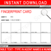 Fingerprint Card